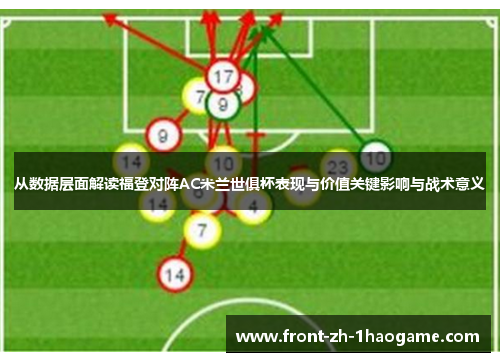 从数据层面解读福登对阵AC米兰世俱杯表现与价值关键影响与战术意义