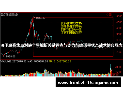 法甲联赛焦点对决全景解析关键看点与走势前瞻球星状态战术博弈悬念