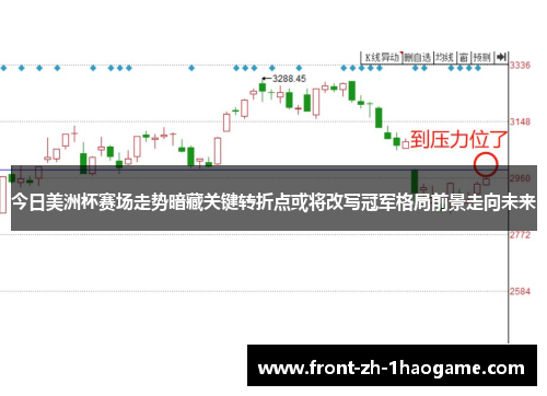 今日美洲杯赛场走势暗藏关键转折点或将改写冠军格局前景走向未来