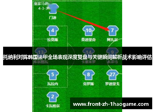 托纳利对阵韩国法甲全场表现深度复盘与关键瞬间解析战术影响评估