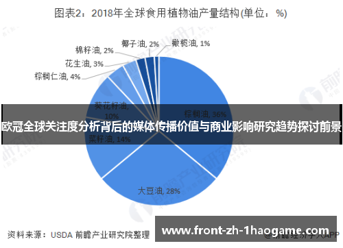 欧冠全球关注度分析背后的媒体传播价值与商业影响研究趋势探讨前景 欧冠全球关注度分析背后的媒体传播价值与商业影响研究趋势探讨前景