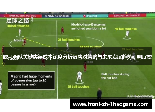 欧冠强队关键失误成本深度分析及应对策略与未来发展趋势研判展望 欧冠强队关键失误成本深度分析及应对策略与未来发展趋势研判展望