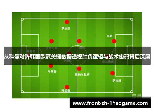 从科曼对阵韩国欧冠关键数据透视胜负逻辑与战术密码背后深层