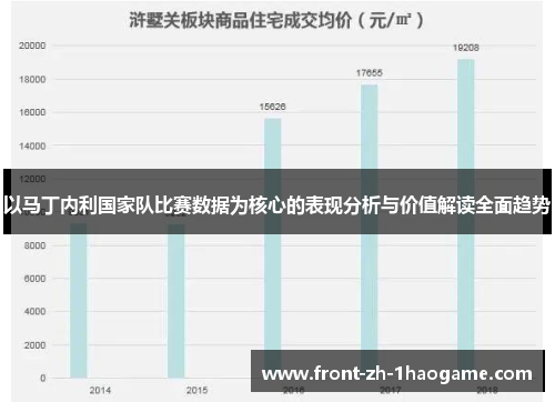 以马丁内利国家队比赛数据为核心的表现分析与价值解读全面趋势